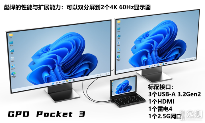 2022年超极本怎么选？GPD Pocket 3模块化镇场_新浪众测