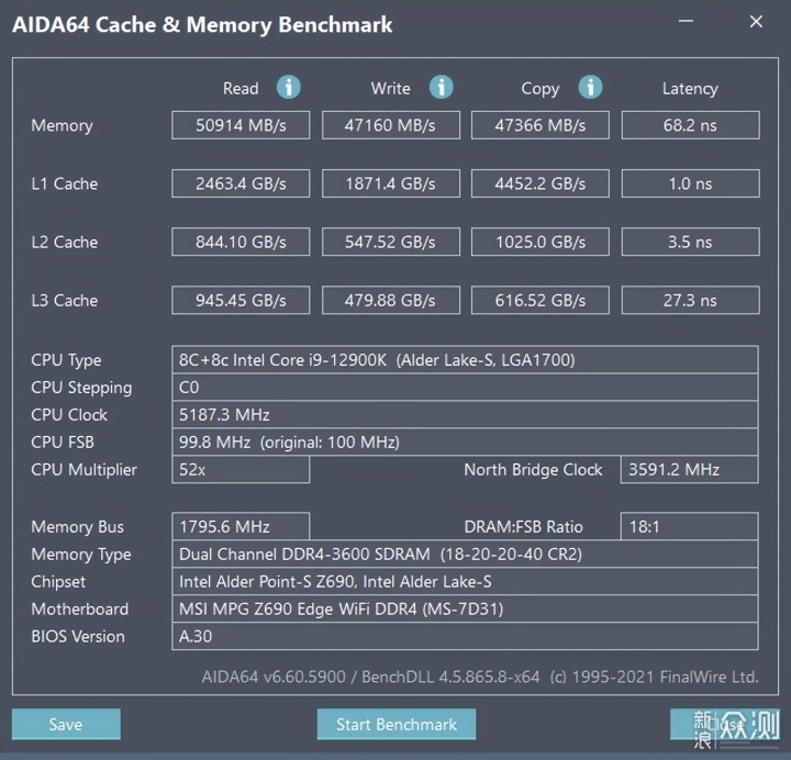 十二代Z690 D4主板哪家强？微星Z690刀锋开箱_新浪众测