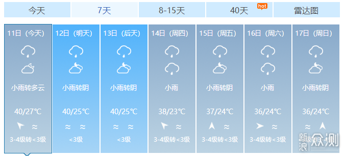 夏日烤箱模式，用盖亚GAIA机箱套装来降温降噪_新浪众测