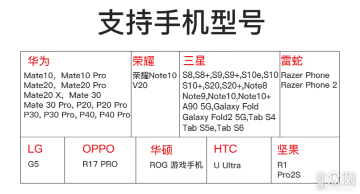 看32寸4K设计师显示器，如何还原生活的斑斓_新浪众测