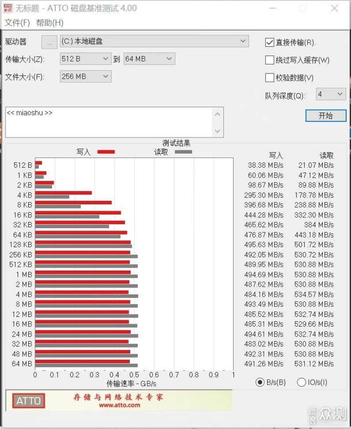 颜值在线，性能可靠。朋友组装的电脑我爱了！_新浪众测