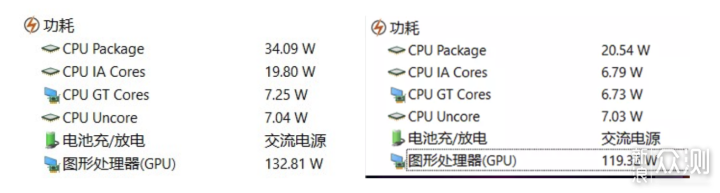 两款intel NUC X15 怎么选？看完这篇你就懂了_新浪众测