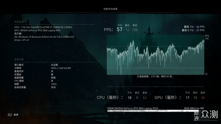 两款intel NUC X15 怎么选？看完这篇你就懂了_新浪众测