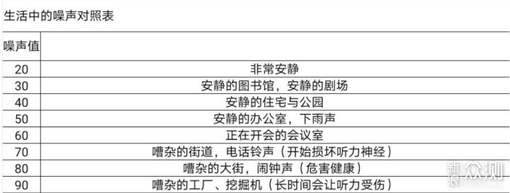 联想 小新Pro16 2022版使用体验_新浪众测