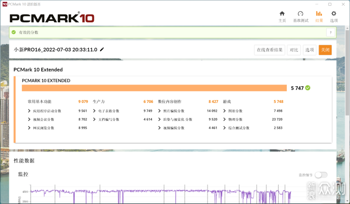 联想 小新Pro16 2022版使用体验_新浪众测