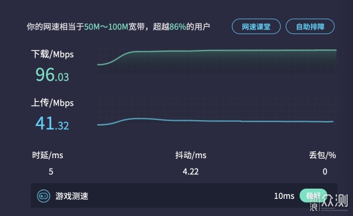 合金桌面10Gbps十合一硬盘盒扩展坞测评！_新浪众测