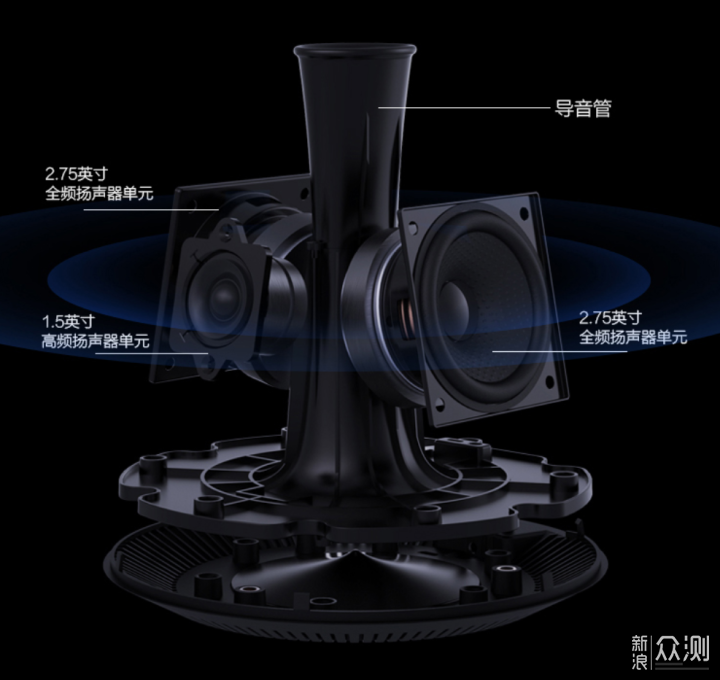 智慧家居控制中心:卡萨帝鉴赏家智能音箱体验_新浪众测