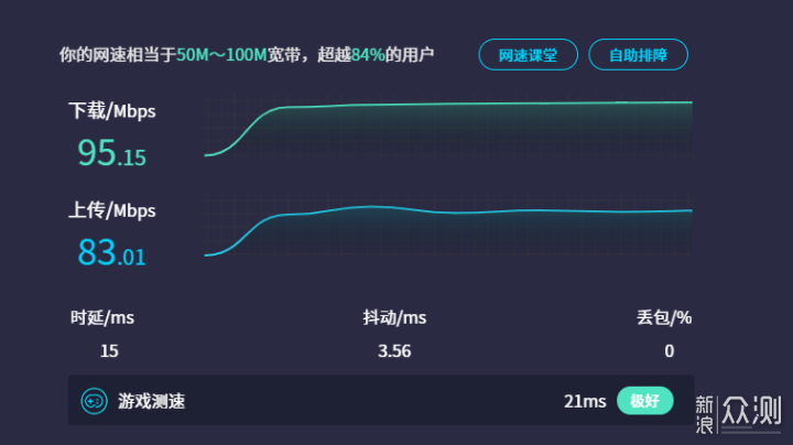 合金桌面10Gbps十合一硬盘盒扩展坞测评！_新浪众测