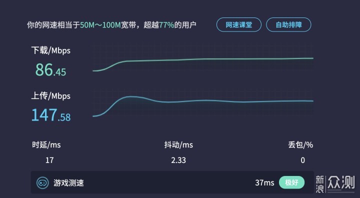 合金桌面10Gbps十合一硬盘盒扩展坞测评！_新浪众测