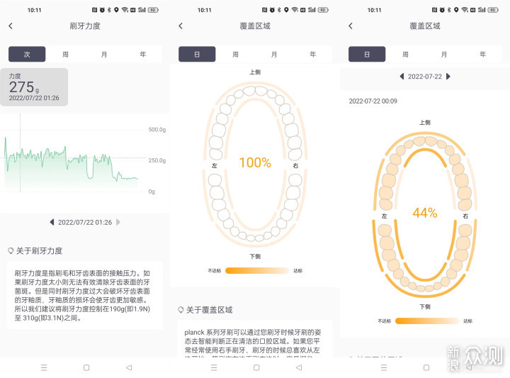 适合儿童~一晤未来planck mini智能手动牙刷_新浪众测