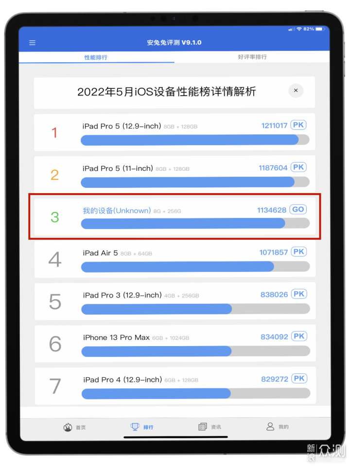 四两之躯迸发千斤之力：新款iPad Air蜂窝版_新浪众测