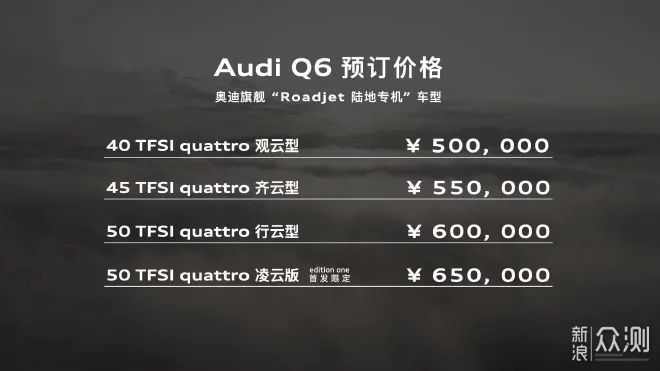 上汽奥迪Q6很好，但大部分人会选择宝马X5_新浪众测