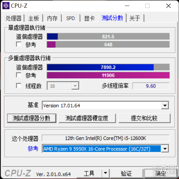 来自信仰之眼的诱惑，ROG吹雪装机走起_新浪众测