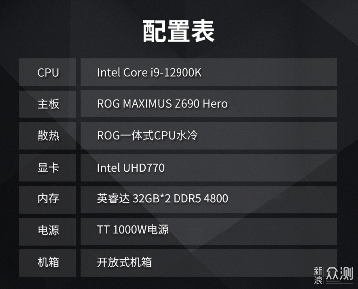 致态三体联名版TiPro7000评测：有名气有实力_新浪众测