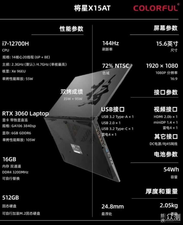 笔记本电脑丨RTX3060价格很关键，推荐3款_新浪众测