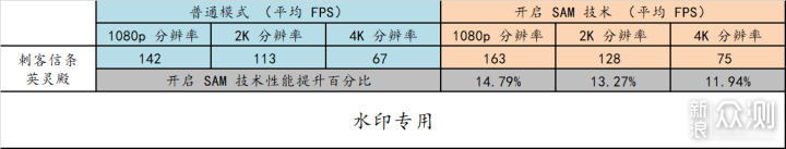 高端显卡太重？可以像我一样垂直安装呀_新浪众测