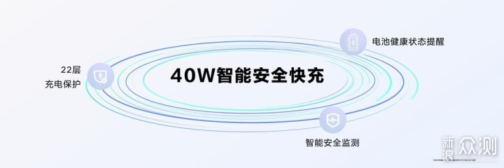 1699元起，华为畅享50 Pro给你带来旗舰般体验_新浪众测