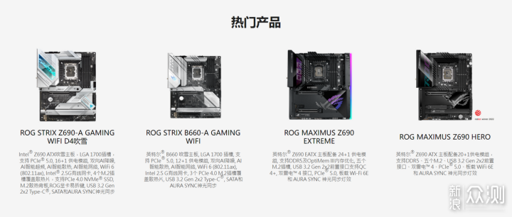 「装机」华硕ROG B660吹雪D4电竞主板分享_新浪众测