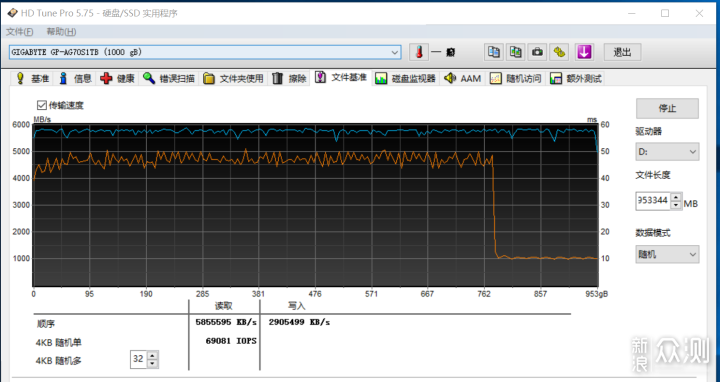 技嘉AORUS钛雕 PCI-E 4.0 NVMe SSD上手_新浪众测