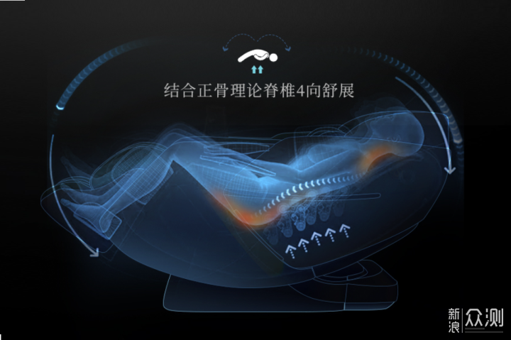 家里拥有一位“私人按摩师”是种什么体验_新浪众测