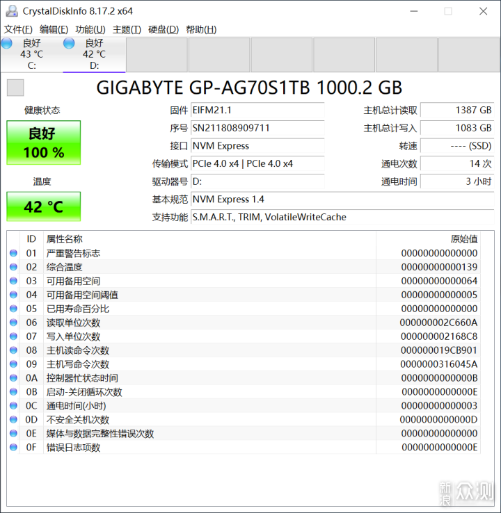 技嘉AORUS钛雕 PCI-E 4.0 NVMe SSD上手_新浪众测