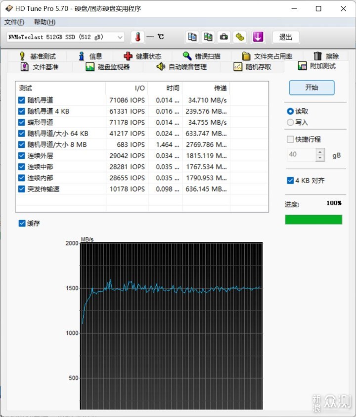 每GB仅5毛内外双修，台电稳影NVMe SSD评测_新浪众测