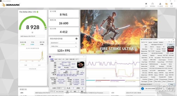 5700X 整机深度实测，FSR 2.0 技术不了解下？_新浪众测