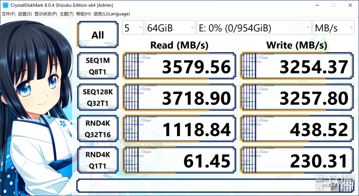 5700X 整机深度实测，FSR 2.0 技术不了解下？_新浪众测