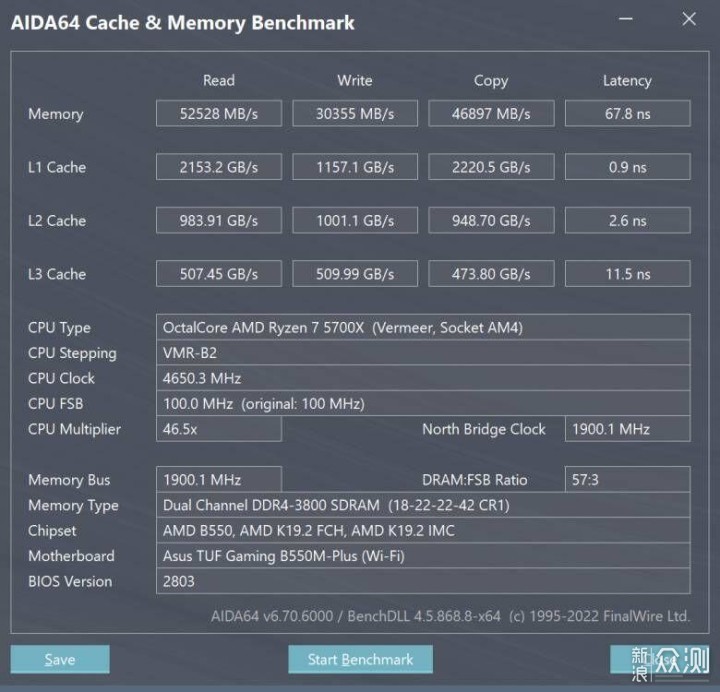 5700X 整机深度实测，FSR 2.0 技术不了解下？_新浪众测