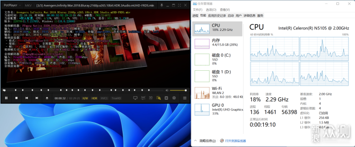 N5105 CPU 零刻 EQ59 Pro 开箱与性能测试_新浪众测