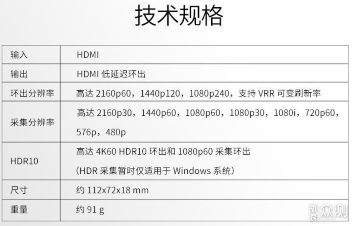 最小的直播推流机，1080p60随便上？_新浪众测