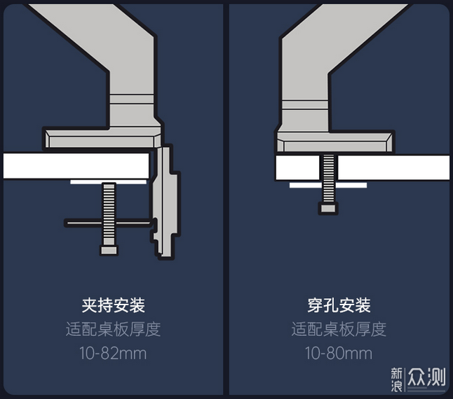 晒一晒618为更新桌面入手的几件好物_新浪众测