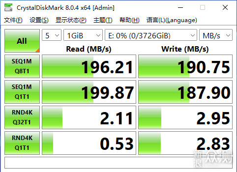 西部数据WD Red Plus体验：NAS存储好工具_新浪众测