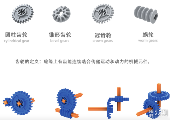 暑假玩废了？10个科技类让孩子开学更聪明_新浪众测