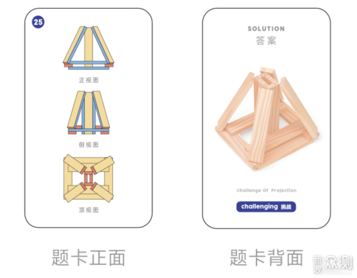 暑假玩废了？10个科技类让孩子开学更聪明_新浪众测