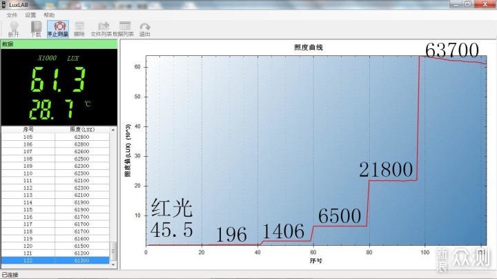 头戴光明、扫清黑暗，Cyansky HS5R头灯_新浪众测