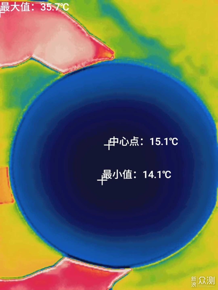 散热器效果如何？5款自购磁吸手机散热器横评_新浪众测