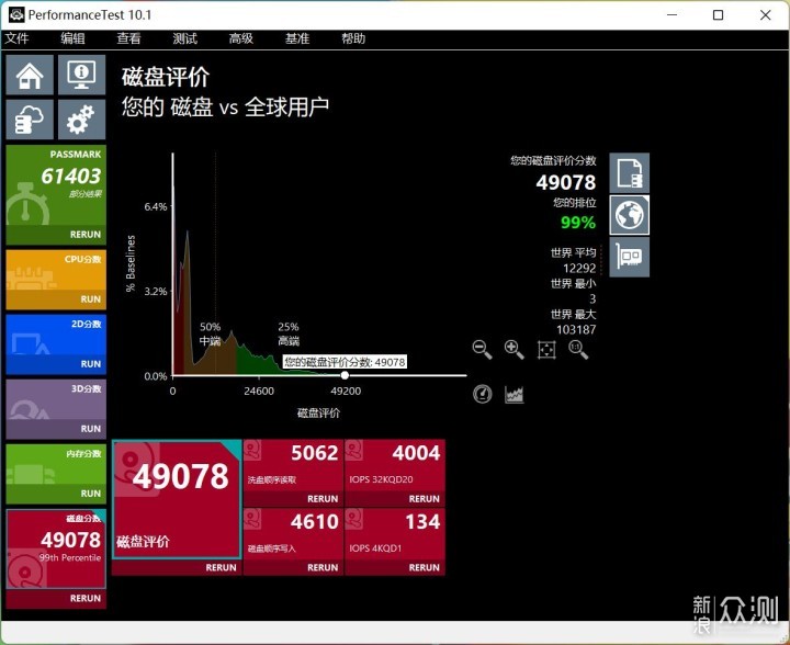 读写速度拉满，博帝蟒龙VP4300 PCIe4.0 SSD_新浪众测