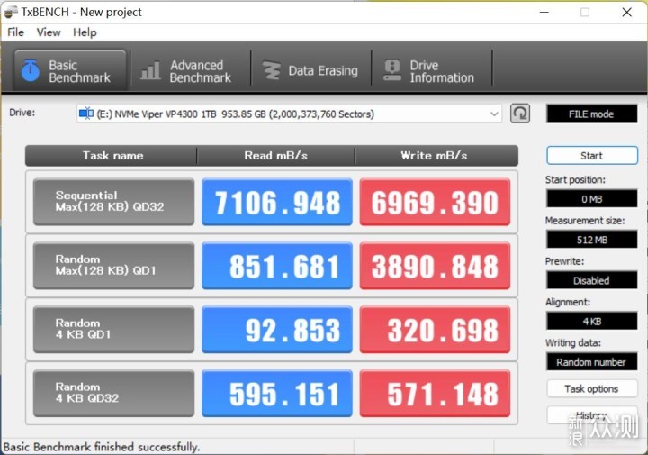 读写速度拉满，博帝蟒龙VP4300 PCIe4.0 SSD_新浪众测