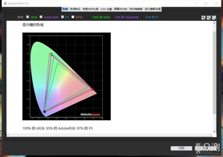 MiniLED+2K+165Hz，这台HKC PG271Q性价比真高_新浪众测