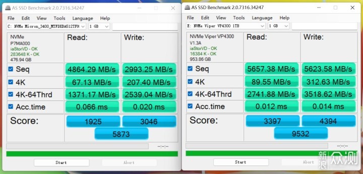 读写速度拉满，博帝蟒龙VP4300 PCIe4.0 SSD_新浪众测