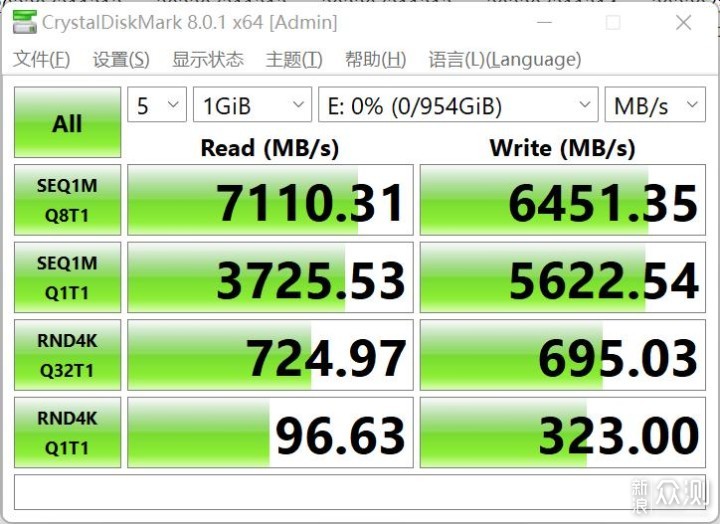 读写速度拉满，博帝蟒龙VP4300 PCIe4.0 SSD_新浪众测