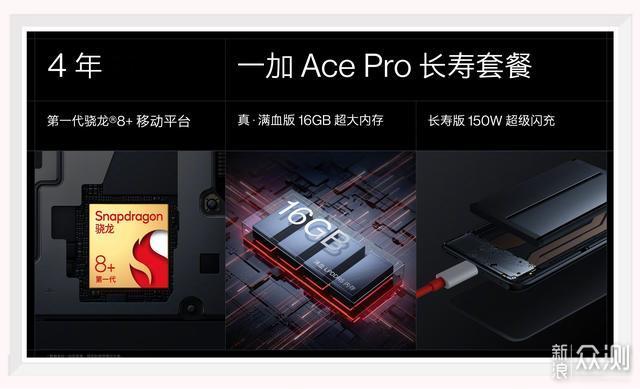 一加Ace Pro正式发布，12+256GB版仅售3499元_新浪众测