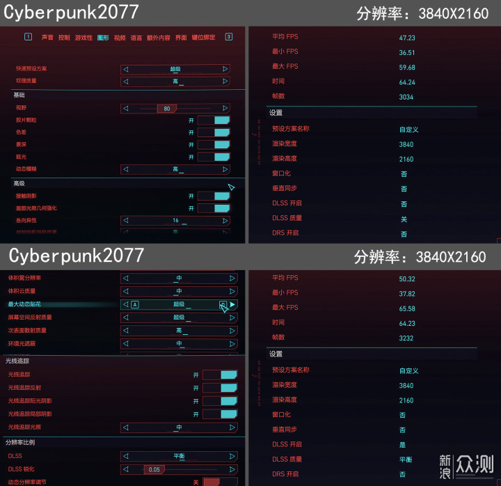 RTX3080-12G装机实战：畅玩4K 3A游戏没啥问题_新浪众测