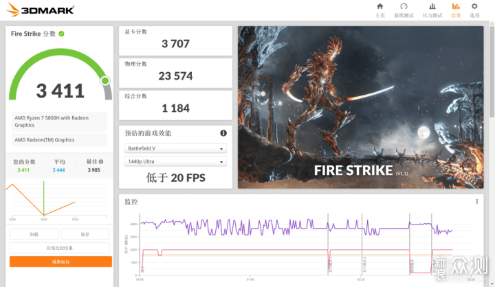 华硕无畏pro14锐龙版，5千价位，实力启航！_新浪众测