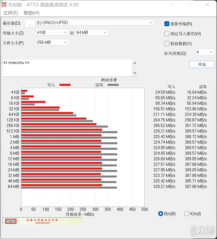 ORICO UFSD-I 快闪U盘评测：稳定运行不掉速_新浪众测