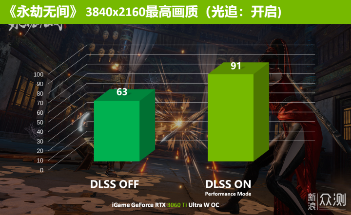 颜值爆表的白色系装机方案分享_新浪众测