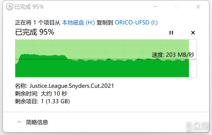 ORICO UFSD-I 快闪U盘评测：稳定运行不掉速_新浪众测