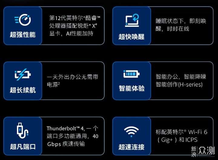 五千元卷王超薄机｜华硕无双笔记本_新浪众测