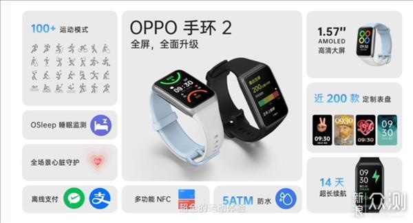 OPPO Watch 3系列发布，1499元起_新浪众测